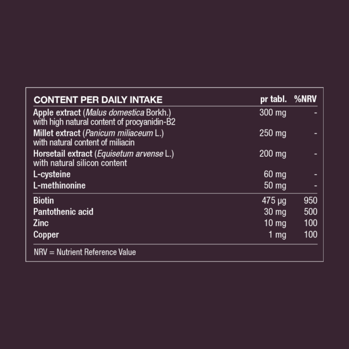 Ingredient table showing daily intake and amounts of apple, millet, horsetail, L-cysteine and L-methinonine with biotin, pantothenic acid, zinc and copper.