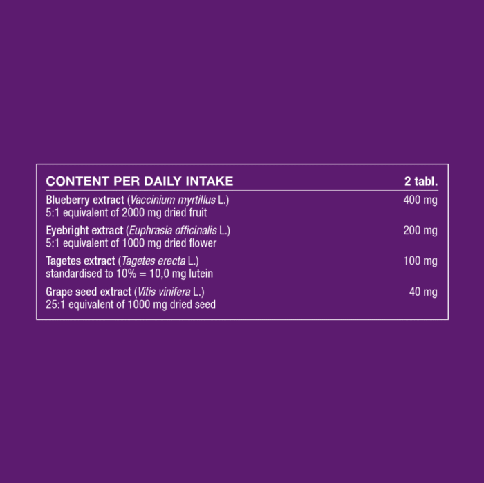 Ingredient table showing daily intake and amounts of blueberry, eyebright, tagetes and grape seed extracts.