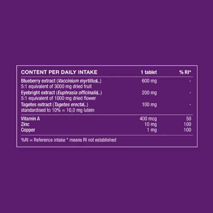 Ingredient table showing daily intake and amounts of blueberry, eyebright and tagetes extracts and vitamin A, zinc and copper.