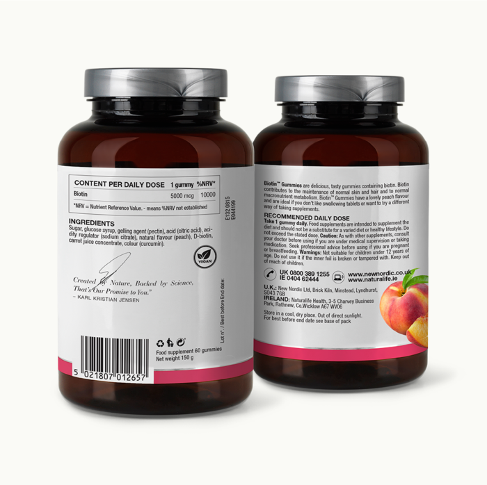 Back of Biotin™ gummies package.