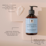 Benefits of the ingredients in Cellufit Action™ Anti-Cellulite Gel, including that nigella sativa enhances skin texture and evens out its tone.