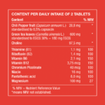 Ingredient table showing daily intake and amounts of chili pepper fruit, green tea leaves, and choline, thiamine (vitamin B1), riboflavin (vitamin B2), vitamin B6, vitamin B12, chromium, niacin, pantothenic acid, and magnesium.