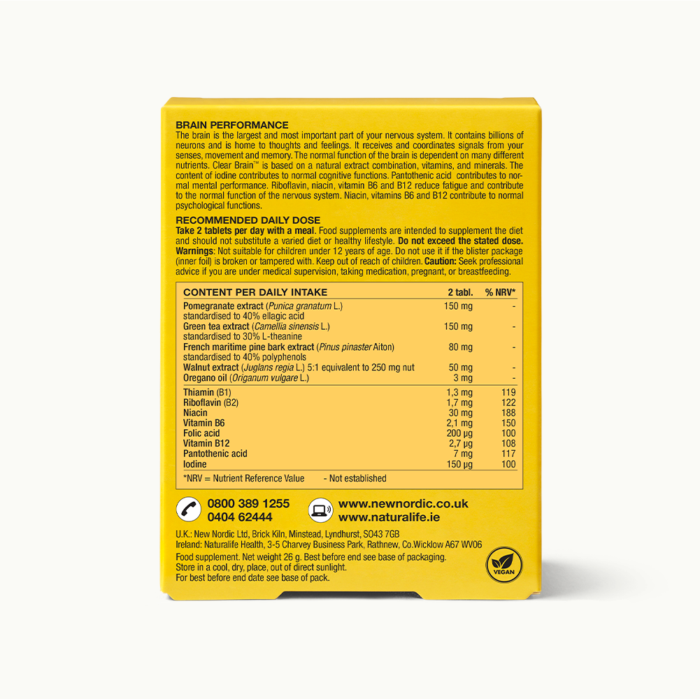 Back of Clear Brain™ package.