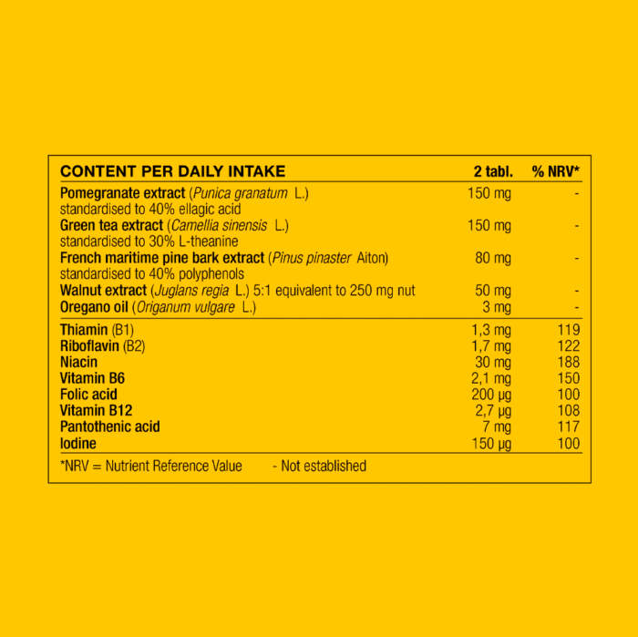 Ingredient table showing daily intake and amounts of pomegranate, green tea, maritime pine bark, walnut and oregano oil extracts with vitamins and minerals, thiamine (B 1), Riboflavin (B2), Niacin, Vitamin B6, Folic acid, Vitamin B12, Pantothenic acid and lodine.