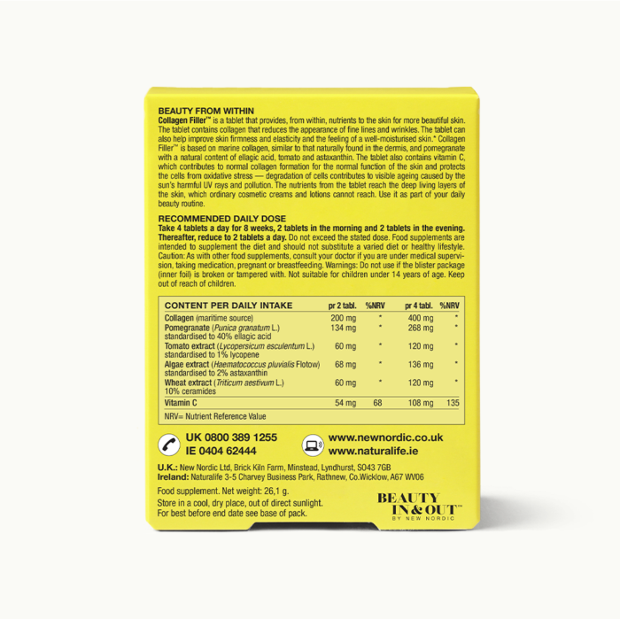 Back of Collagen Filler™ package.