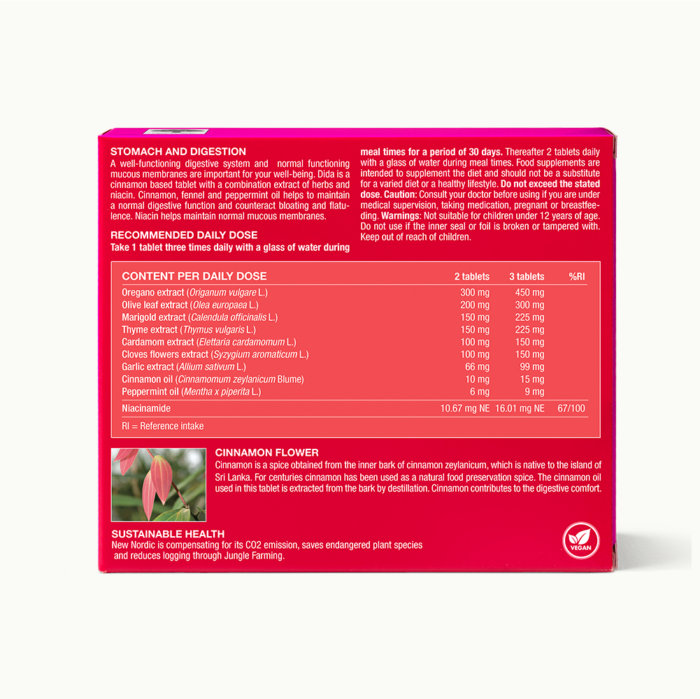 Back of Dida™ package.