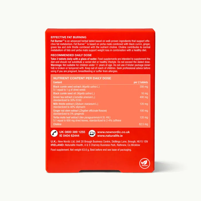 Back of Fat Burner™ package.