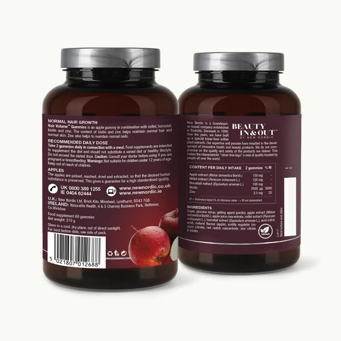 Back of Hair Volume™ Gummies package.