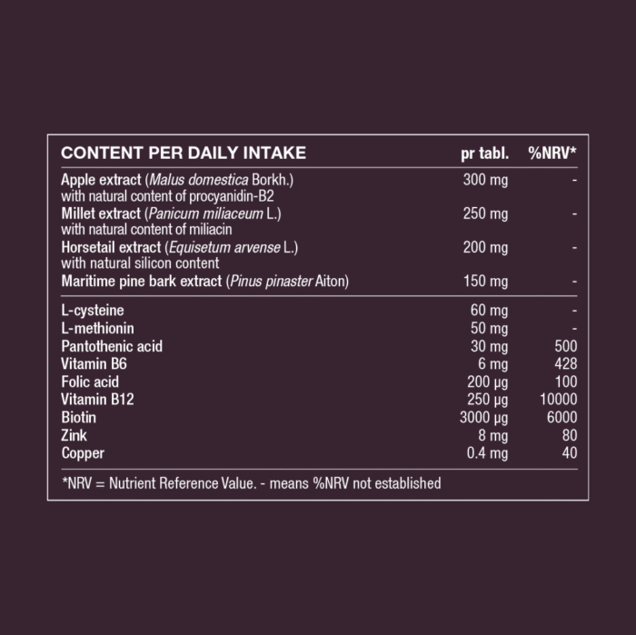 Ingredient table showing daily intake and amounts of apple, millet, horsetail, maritime pine bark extracts and L-cysteine and L-methinonine with biotin, pantothenic acid, vitamin B6, folic acid, vitamin B12, zinc and copper.