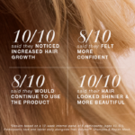 Results of the review panel are displayed, showcasing high satisfaction.