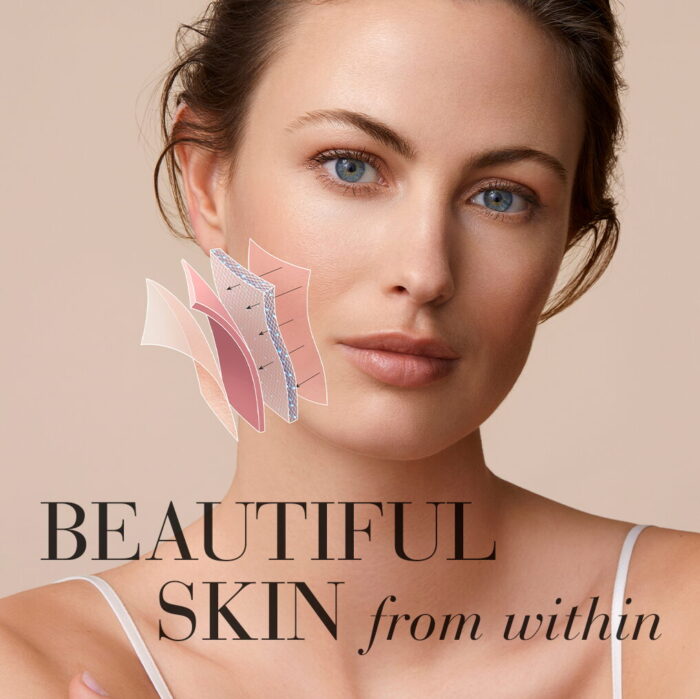 Diagram of womans skin showing the different layers with text beautiful skin from within