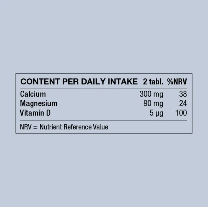 Ingredient table showing daily intake and amounts of calcium, magnesium and vitamin D.