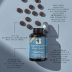 Benefits of the ingredients in Magic Magnesium™ Citrate Gummies shown on a blue background with gummies.