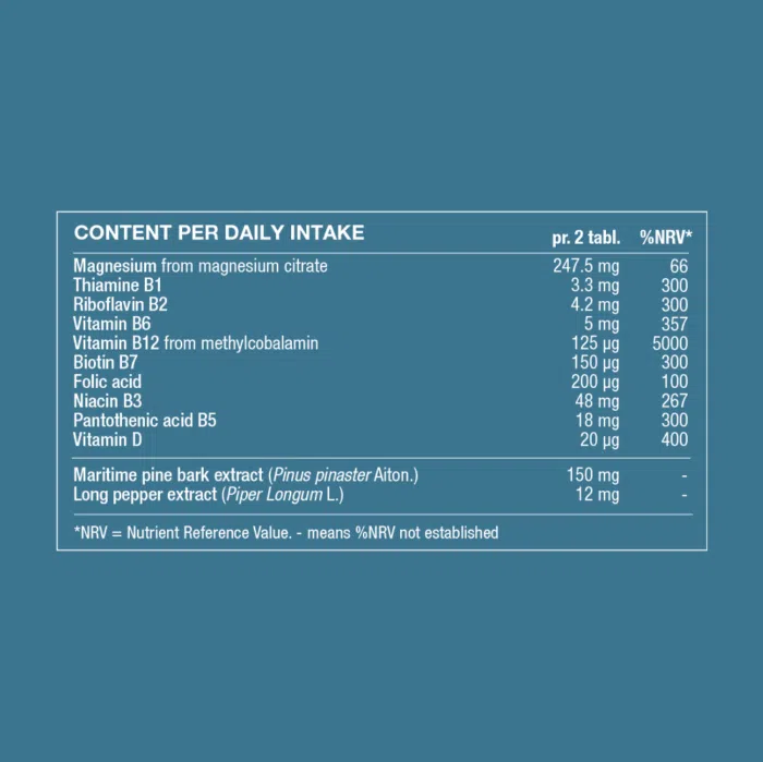 Ingredient table showing daily intake and amounts of magnesium, thiamine, riboflavin, vitamin B6, vitamin B12, biotin, folic acid, niacin, pantothenic acid and vitamin D with maritime pine bark and long pepper extracts.