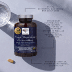Diagram showing New Nordic Magic Magnesium™ Glycinate 600 mg with 240 mg elemental magnesium to help maintain normal nervous system function.