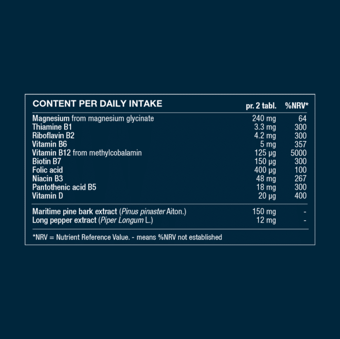 Ingredient table showing daily intake and amounts of magnesium, thiamine, riboflavin, vitamin B6, vitamin B12, biotin, folic acid, niacin, pantothenic acid and vitamin D with maritime pine bark and long pepper extracts.