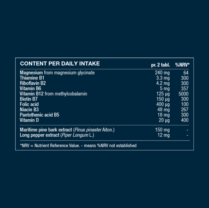 Ingredient table showing daily intake and amounts of magnesium, thiamine, riboflavin, vitamin B6, vitamin B12, biotin, folic acid, niacin, pantothenic acid and vitamin D with maritime pine bark and long pepper extracts.