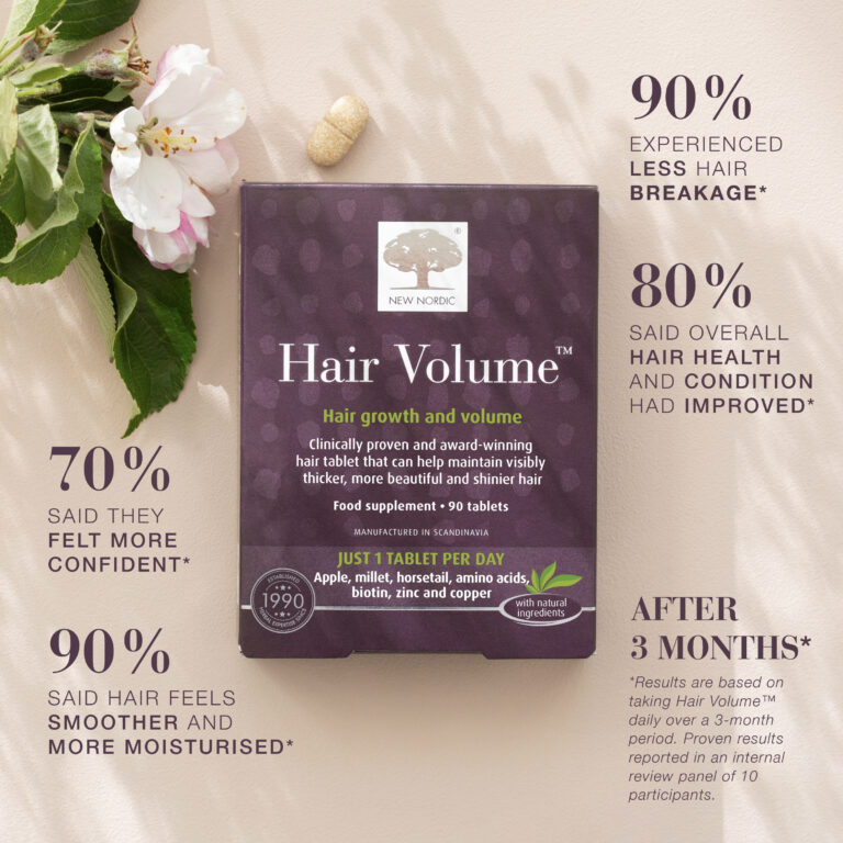 Benefits of New Nordic Hair Volume™ tablets.
