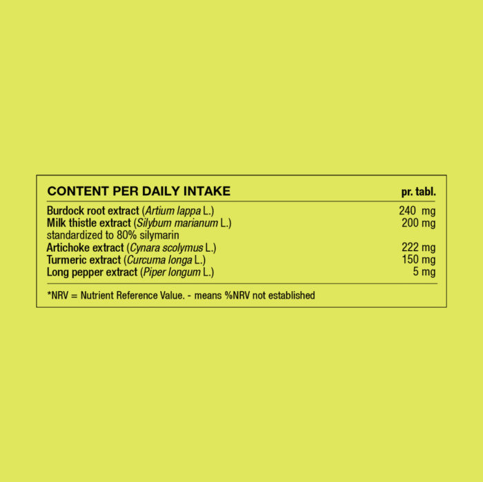 Ingredient table showing daily intake and amounts of burdock root, milk thistle, artichoke, turmeric and long pepper extracts.