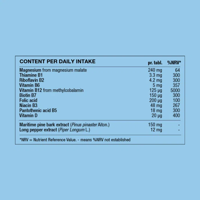 Ingredient table showing daily intake and amounts of magnesium, thiamine, riboflavin, vitamin B6, vitamin B12, biotin, folic acid, niacin, pantothenic acid and vitamin D with maritime pine bark and long pepper extracts.
