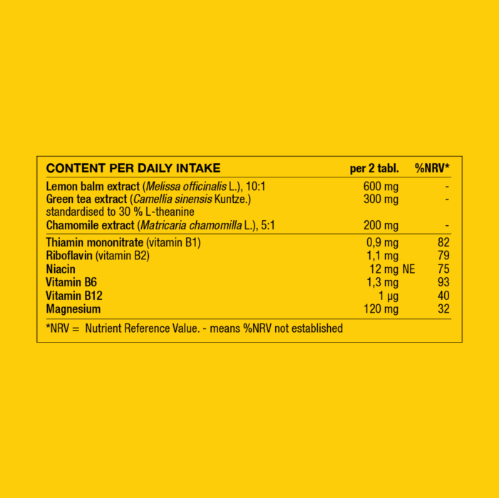 Ingredient table showing daily intake and amounts of lemon balm, green tea and chamomile extracts with thiamin mononitrate, riboflavin, niacin, vitamin B6, vitamin B12 and magnesium.