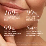 Results from the Natural Magic™ Trio review panel.