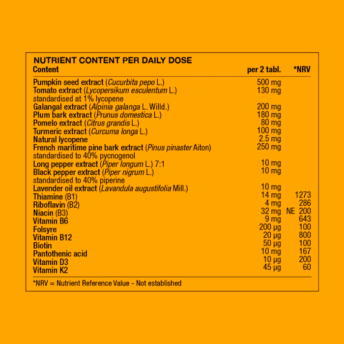 Ingredient table showing daily intake and amounts of pumpkin seed, tomato, galangal, plum bark, pomelo, turmeric, lycopene, maritime pine bark, long pepper, black pepper and lavender oil extracts with thiamine, riboflavin, niacin, vitamin B6, folsyre, vitamin B12, biotin, pantothenic acid, vitamin D3 and vitamin K2.