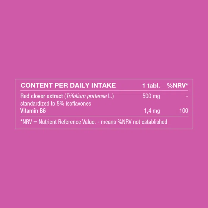 Ingredient table showing daily intake and amounts of red clover extract and vitamin B6.