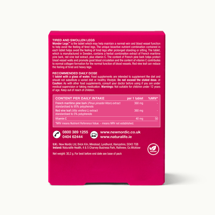 Back of Wonder Legs™ package.