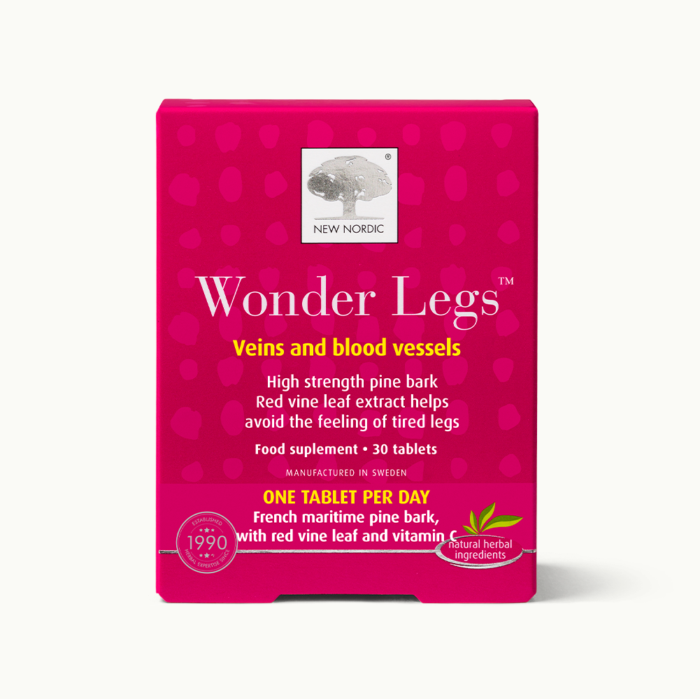 Front of Wonder Legs™ package.