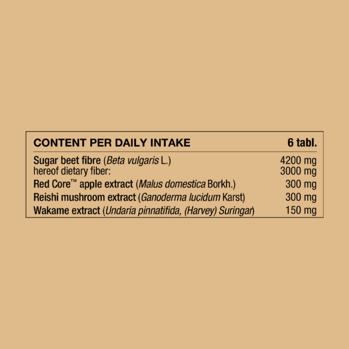 Ingredient table showing daily intake and amounts of sugar beet fibre, Red Core™ apple, reishi mushroom and wakame extracts.