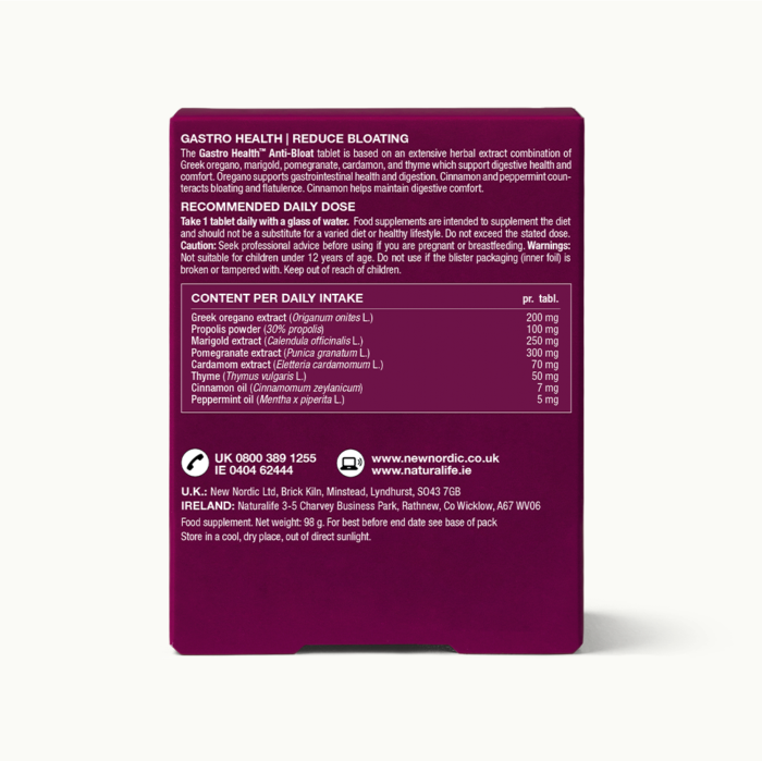 Back of Gastro Health™ Anti-Bloat package.