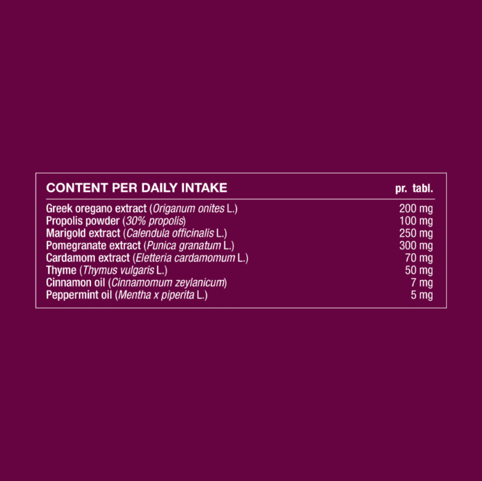 Ingredient table showing daily intake and amounts of greek oregano extract, propolis powder, marigold extract, pomegranate extract, cardamom extract, thyme, cinnamon oil and peppermint oil.