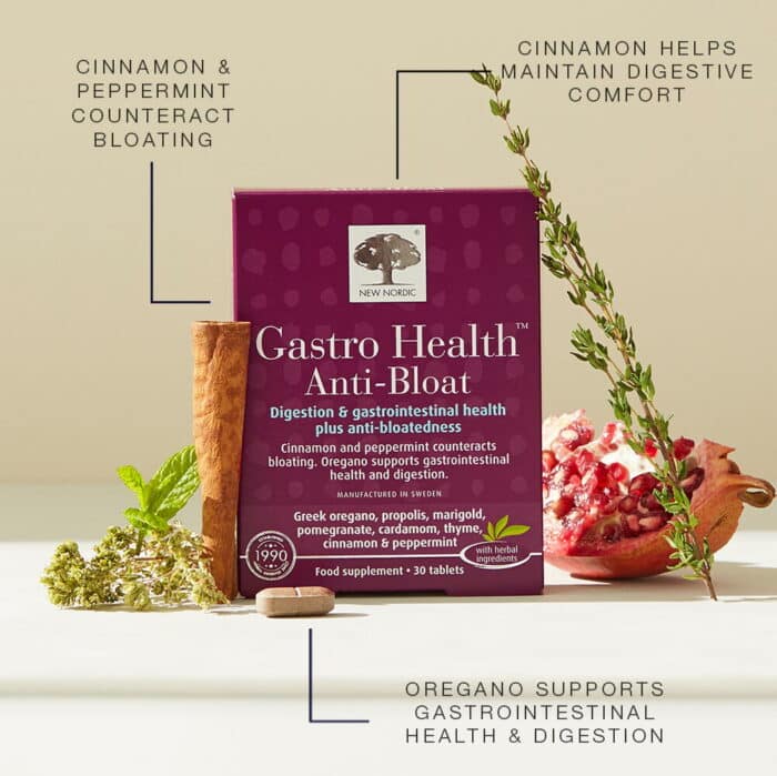 Image with benefits of Gastro Health Anti-Bloat™.