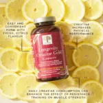 The benefits of Longevity Creatine Gold™ Gummies.