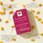 Key benefits of the different ingredients in Longevity™ L-ergothioneine highlighted.