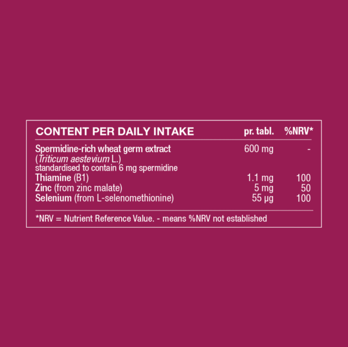 Ingredient table showing daily intake and amounts of spermidine-rich wheat germ extract, thiamine, zinc and selenium.