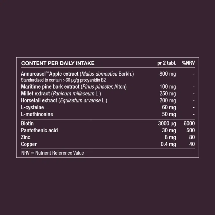 Ingredient table showing daily intake and amounts of Annurcasol™ apple, maritime pine bark, millet and horsetail extracts with L-cysteine, L-methinonine, biotin, pantothenic acid, zinc and copper.