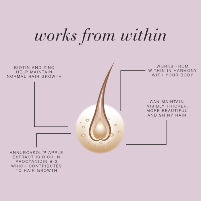 Benefits of Hair Volume™ Mega Strength.