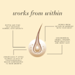 Benefits of Hair Volume™ Mega Strength.