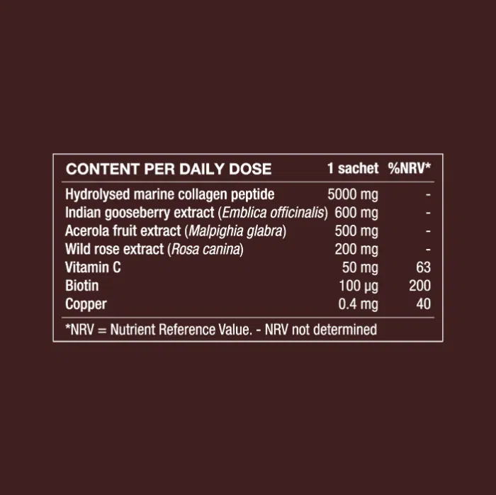 Box showing all of the ingredients in Collagen Shot Plus Pigment Clear