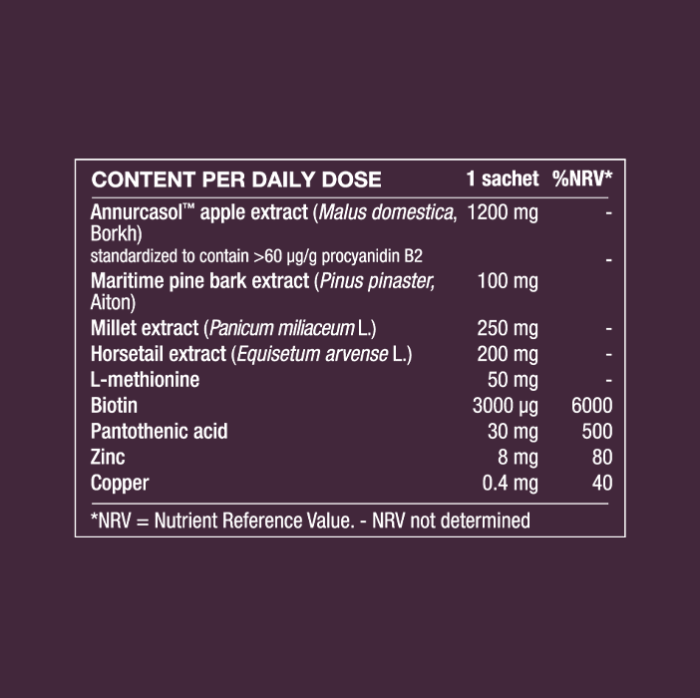 Box showing all of the ingredients in Hair Volume Shot