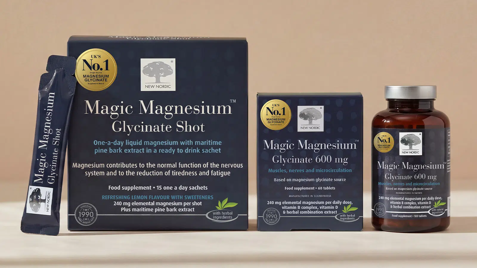 magic magnesium uk no1 blog banner
