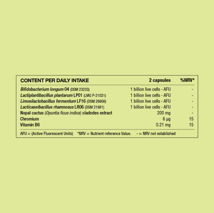 Box showing all of the ingredients in GLProbiotic