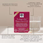 New Nordic Longevity Magnesium Gold™ with three forms of magnesium and benefits for energy, muscles and nerves.