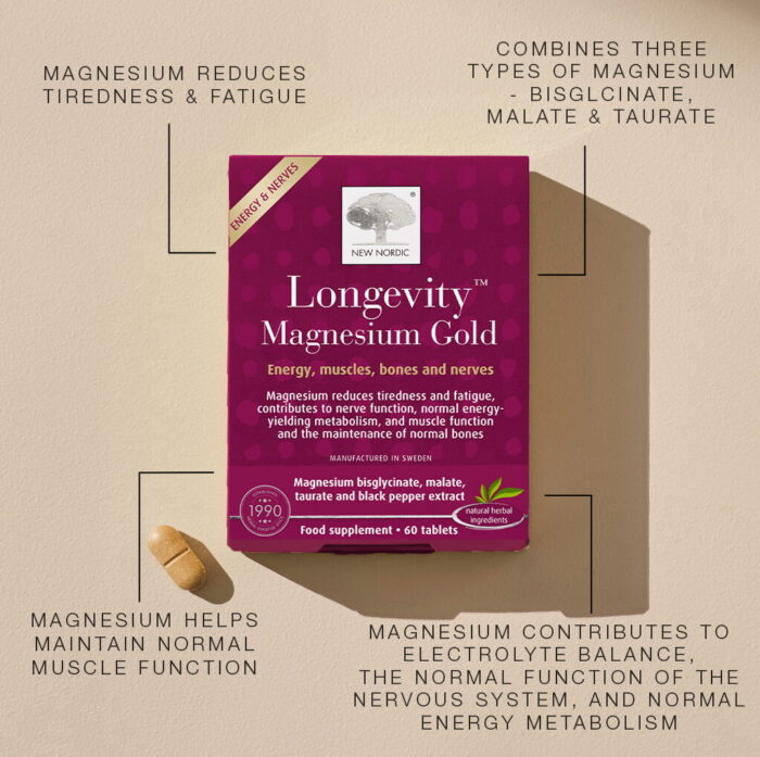 New Nordic Longevity Magnesium Gold™ with three forms of magnesium and benefits for energy, muscles and nerves.